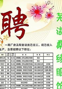 招聘會(huì)易拉寶圖片
