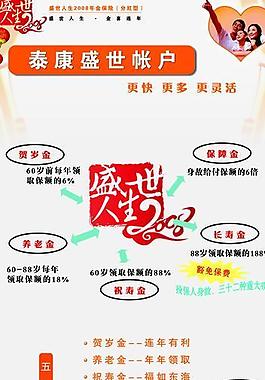 泰康人寿易拉宝图片