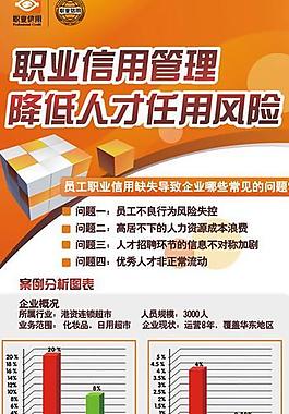 易拉寶信用管理圖片