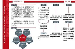 公司宣傳單頁(yè)圖片