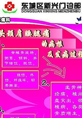 疼痛科易拉寶圖片