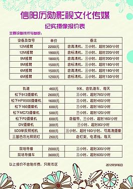 紀實攝像報價表圖片