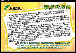 晚點的汽車圖片