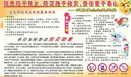 消防安全知識(shí)宣傳展板圖片