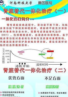 腹膜透析展架圖片