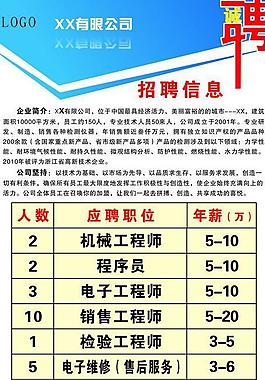 招聘海報圖片