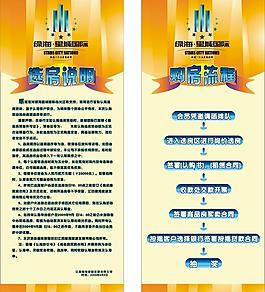 選房流程圖片
