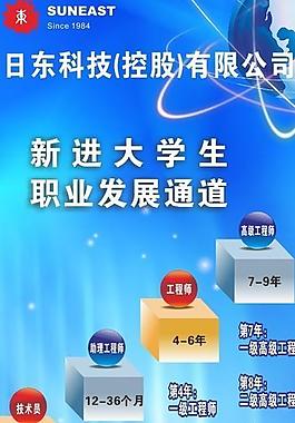 電子公司職業發展圖片