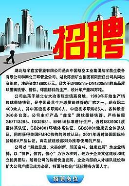 招聘圖片