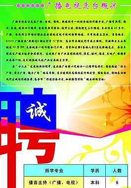 招聘圖片