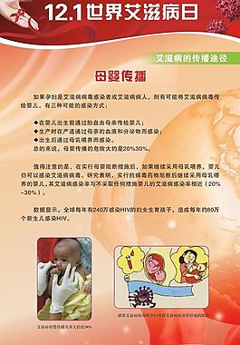 艾滋病宣傳海報圖片