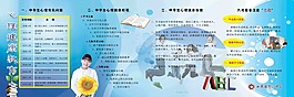 學校櫥窗心理健康教育