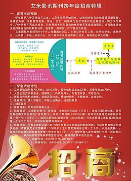 招商圖片