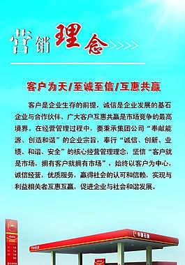營銷理念圖片