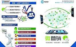 微營銷宣傳單圖片