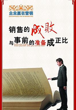 公司业务 营销文化展板图片