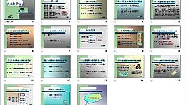 企業財務會計圖片