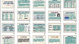 教育培訓(xùn)圖片