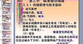 磁表面存儲(chǔ)器圖片