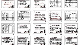 教育培訓(xùn)圖片