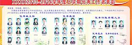 光榮榜圖片