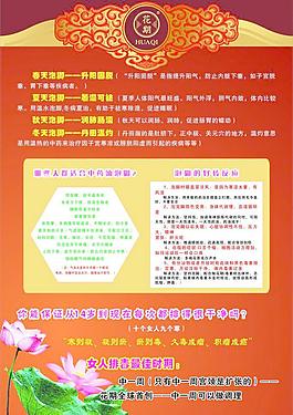 花期海報圖片