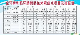 企業表格展板圖片