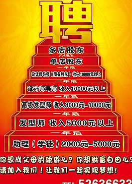 招聘圖片