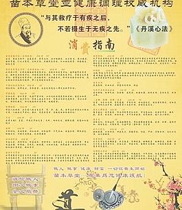 消費指南圖片