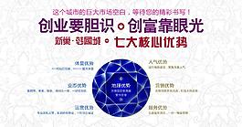 卖点展示图片