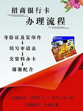 辦理流程海報(bào)圖片