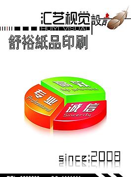 視覺創意圖片