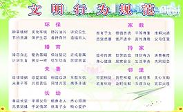 文明行為規范 展板圖片