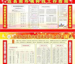 科協(xié)工作指南圖片