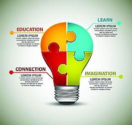 idea創(chuàng)意設計圖片