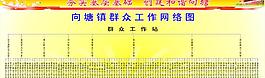 群众工作网络图图片