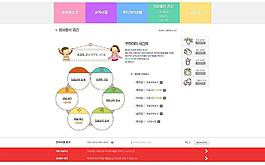 創(chuàng)意網(wǎng)站psd模板圖片