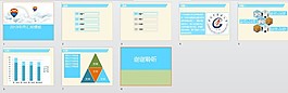企業(yè)報告PPT模板