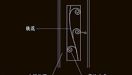 歐式構造 鐵花門圖片