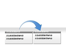 動感箭頭