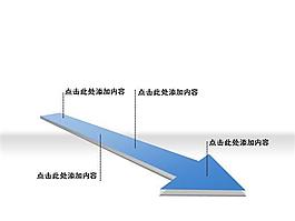 方向箭頭