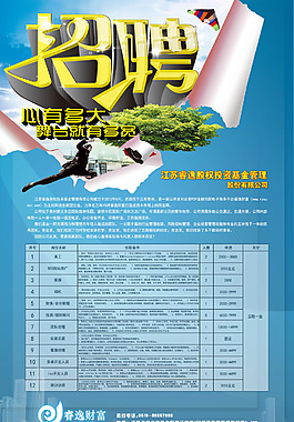 招聘海報psd素材