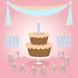 生日蛋糕集