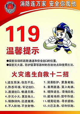 預防 火災圖片
