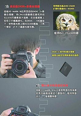 佳能5d海报图片
