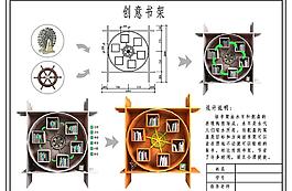 書架圖片