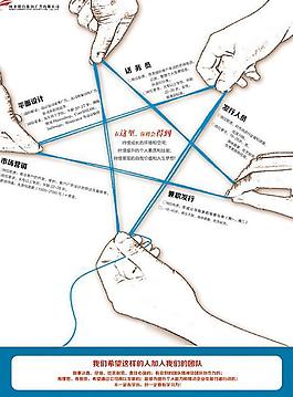 廣告公司企劃精英招聘PSD素