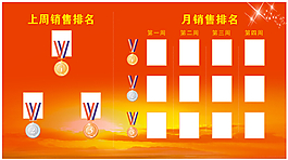 月績銷售排名海報