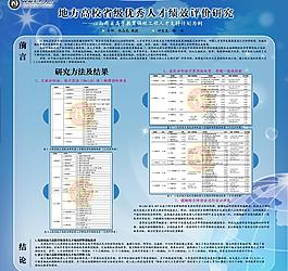 學生畢業論文匯報展板設計圖片