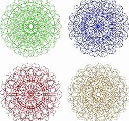文憑證書(shū)防偽花紋設(shè)計(jì)圖片